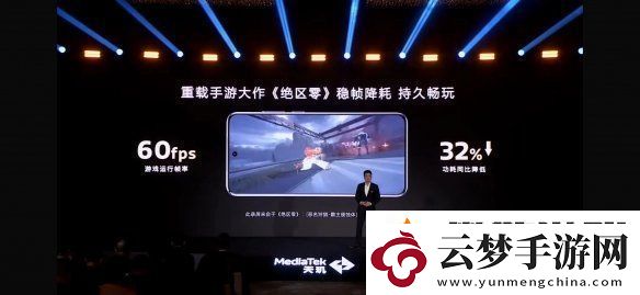 帧率提升14%