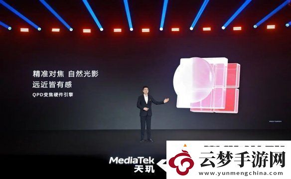 帧率提升14%