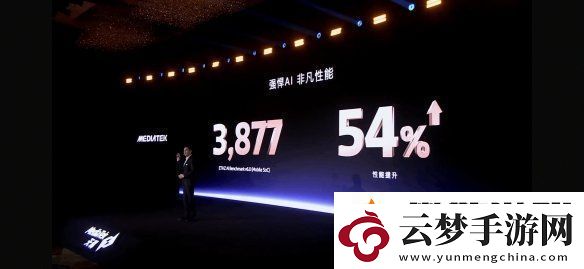 帧率提升14%