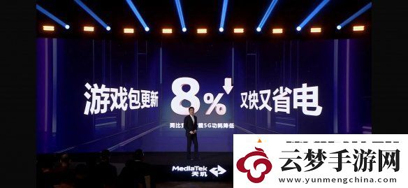 帧率提升14%