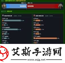 魔兽世界人口普查