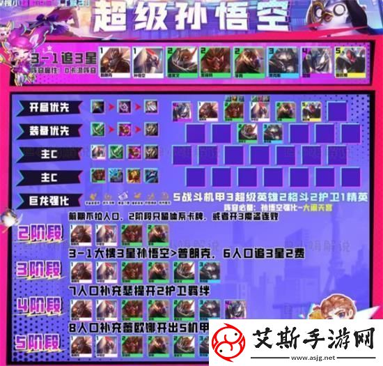 金铲铲之战S8超级孙悟空怎么搭配