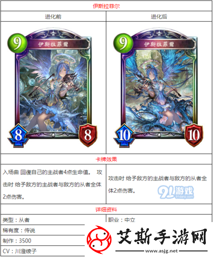 影之诗卡牌深度解析巨龟长老资料图鉴及其战场效果综合评价