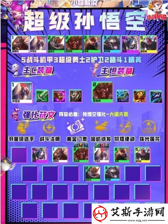 金铲铲之战S8超级孙悟空怎么搭配
