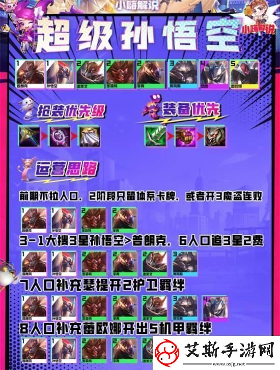 金铲铲之战S8超级孙悟空怎么搭配
