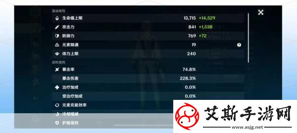 神奇光芒照耀古丽斯角色深度揭秘与探索