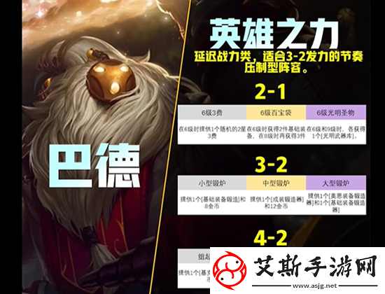 云顶之弈s9英雄传说之力一览