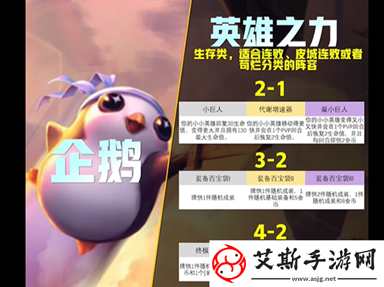 云顶之弈s9英雄传说之力一览