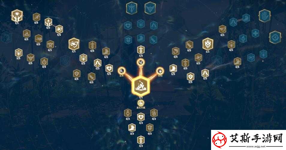 神佑释放法师加点深度攻略全面解析技能加点方案与技巧