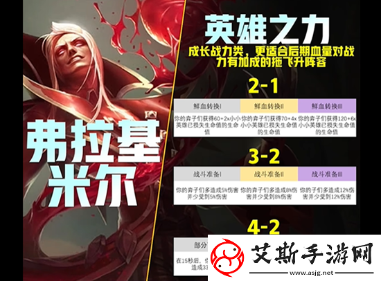 云顶之弈s9英雄传说之力一览