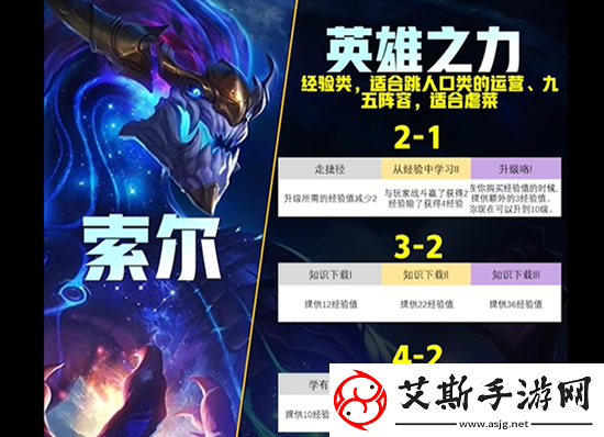 云顶之弈s9英雄传说之力一览