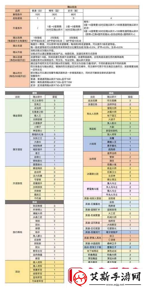 勇者大暴走深度解析-探索鬼武者力量连斩流的终极奥义与玩法技巧