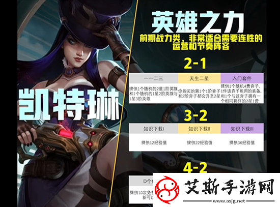 云顶之弈s9英雄传说之力一览