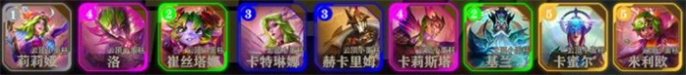 金铲铲之战高马力莉莉娅阵容怎么搭配