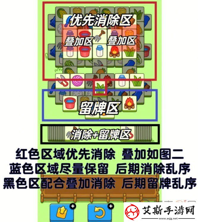 羊了个羊1.6关卡攻略-1月6日每日一关通关流程