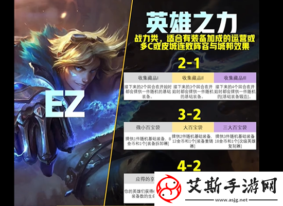 云顶之弈s9英雄传说之力一览