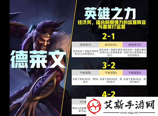云顶之弈s9英雄传说之力一览