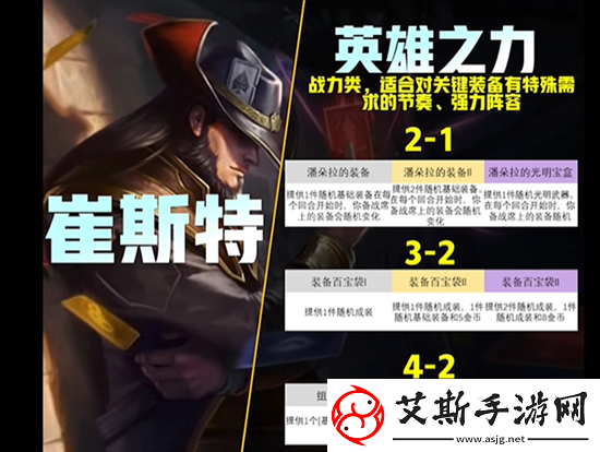 云顶之弈s9英雄传说之力一览