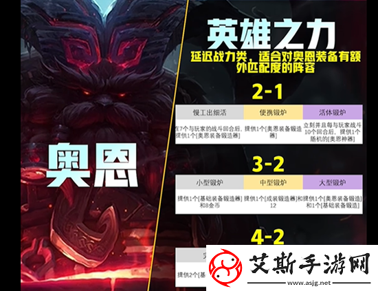 云顶之弈s9英雄传说之力一览
