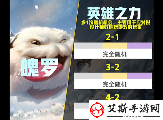 云顶之弈s9英雄传说之力一览