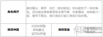 第七史诗灰光森林的伊赛丽亚好用吗