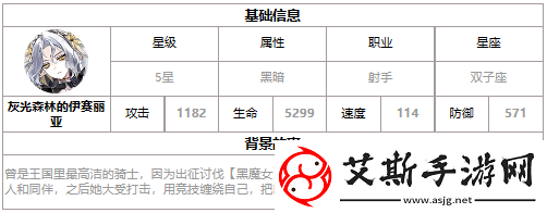 第七史诗灰光森林的伊赛丽亚好用吗