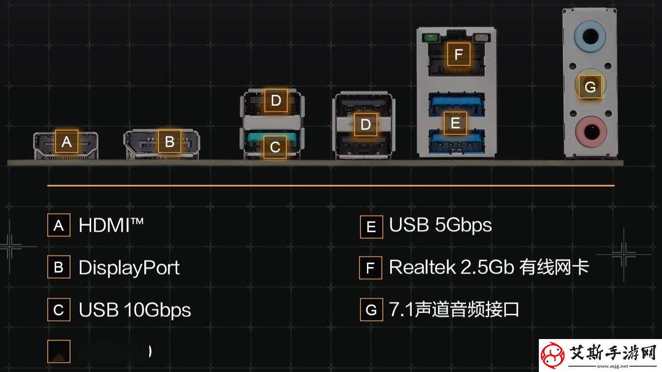 圣旗B860M-PRO-GAMING主板亮相：4DIMM设计-高速USB-C接口加持