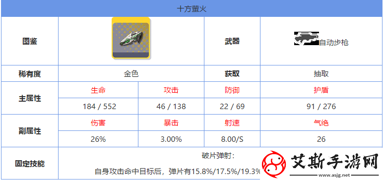 双生视界十方萤火怎么样金色武器技能属性攻略
