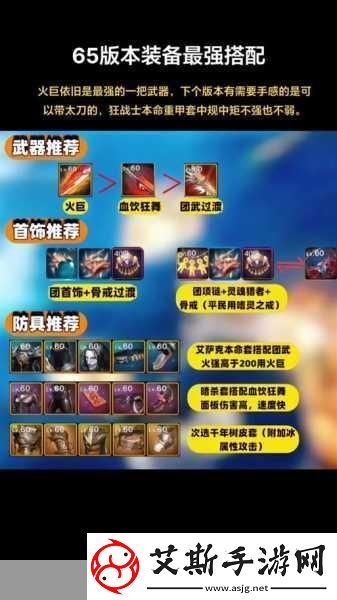 DNF狂战觉醒技能操作指南释放你的战斗潜能
