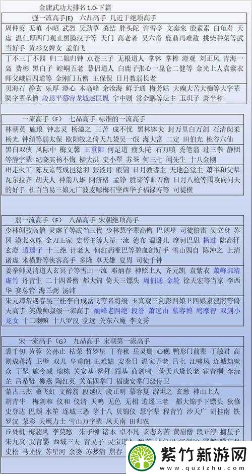 中国武术强度排行：各流派实力大揭秘