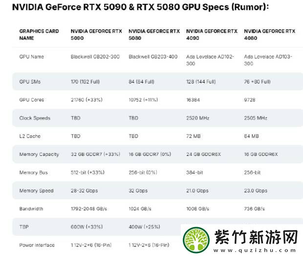 硬件情报站第158期