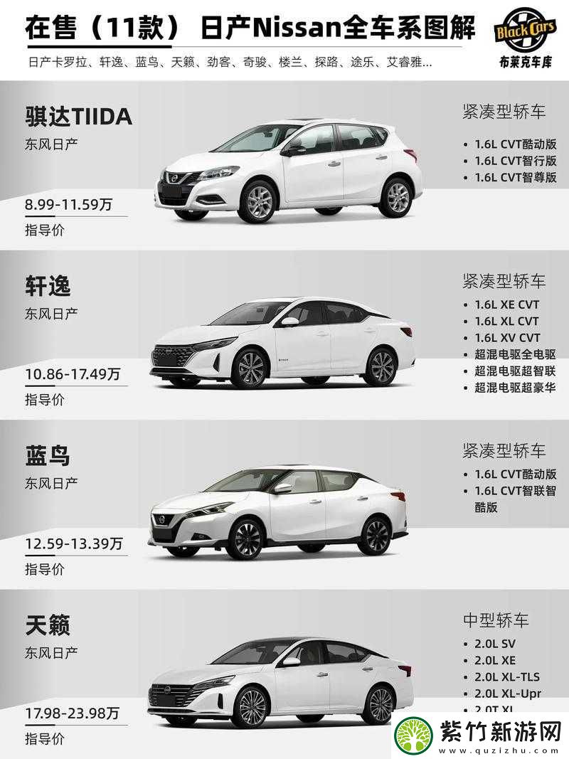 精品日产高清卡-4-卡-5-区别究竟有何不同