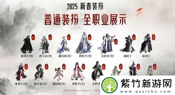 地下城与勇士起源2025新春装扮全职业外观怎么样