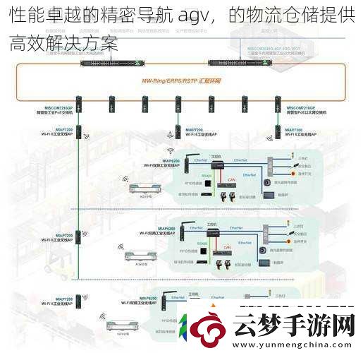 性能卓越的精密导航agv的物流仓储提供高效解决方案