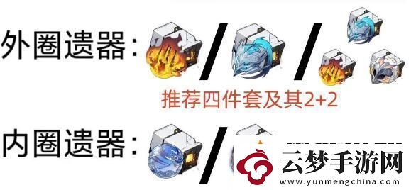 崩坏星穹铁道飞霄遗器选择方案-飞霄遗器选择什么好