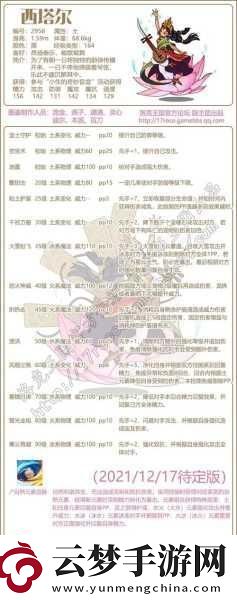 洛克王国暗之守护者随机蛋获取全攻略