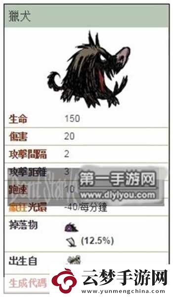 饥荒弦琴使用指南-代码图鉴详解与技巧分享-成为游戏大神不是梦