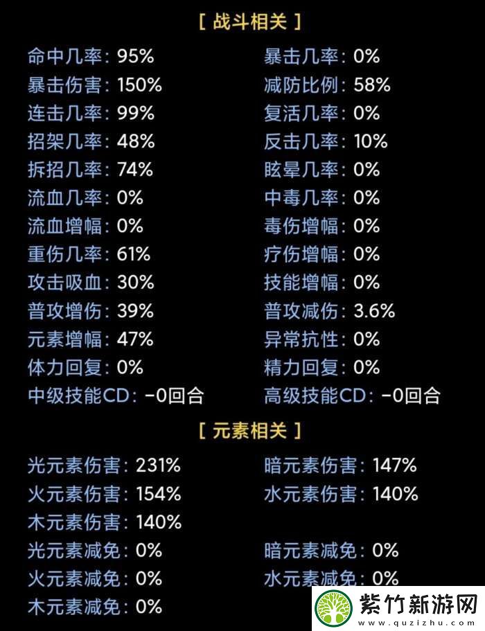 蛙爷的进化之路战神斧戟入门级基础推荐搭配指南