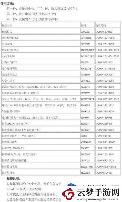 半条命2失落的海岸线终极秘籍大全：战斗与荣耀-勇士的旅途
