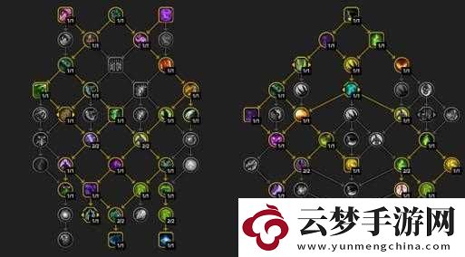 魔兽世界8.0版本前瞻