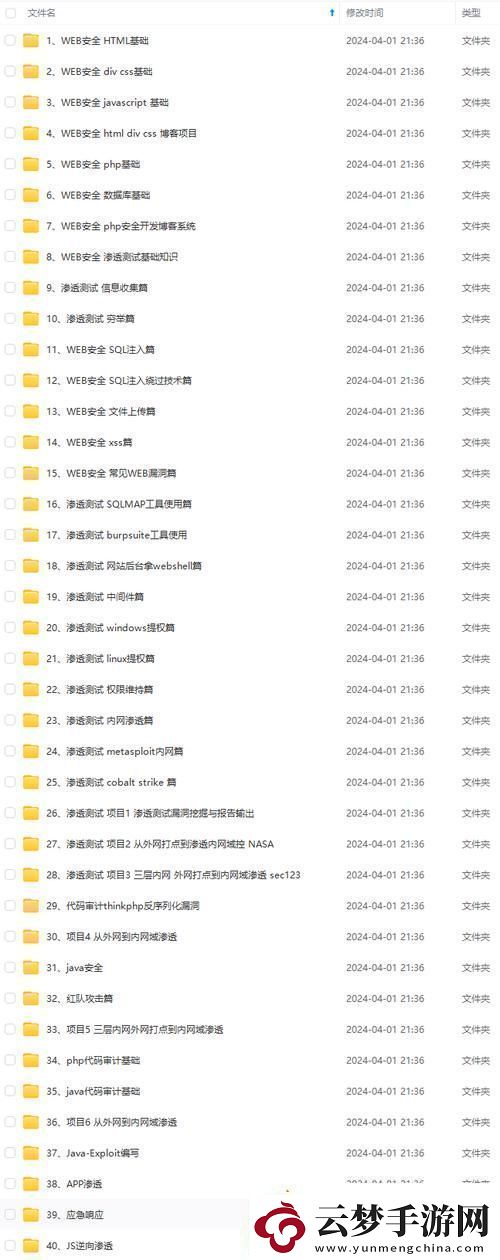 探索JavaparserXXXX乱的深层次影响