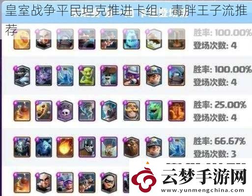 皇室战争平民坦克推进卡组：毒胖王子流推荐