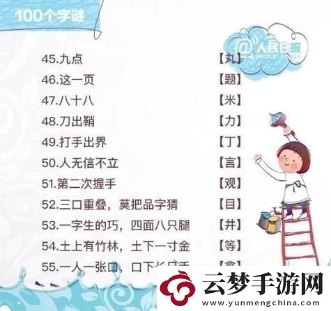 “每日一猜”-猜不透的科技新风向-笑看风云变幻