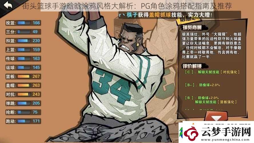 街头篮球手游晗晗涂鸦风格大解析：PG角色涂鸦搭配指南及推荐