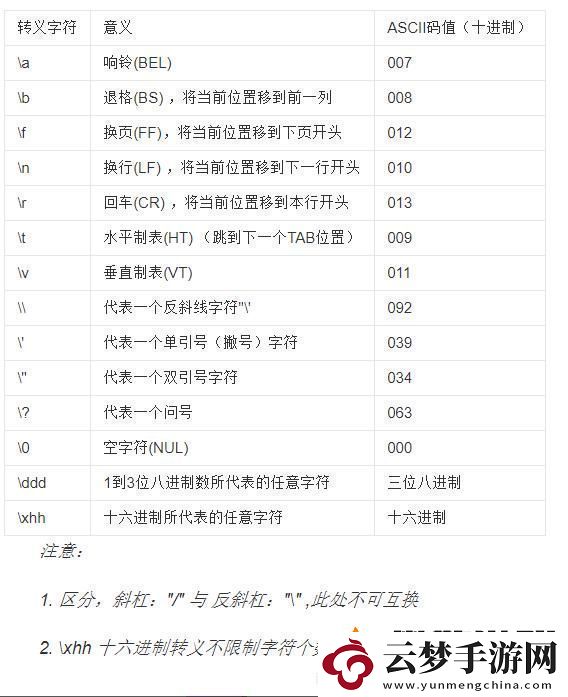 “Py骑战CSDN