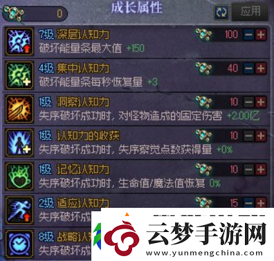 dnf噩梦回廊第五周怎么打：游戏内世界BOSS挑战