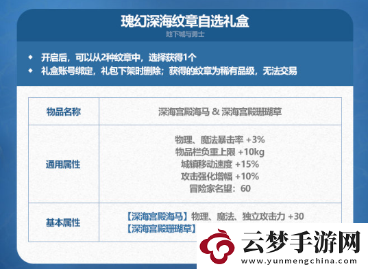 DNF2024年夏日套纹章属性怎么样