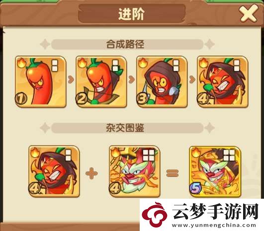保卫向日葵辣椒猎手植物怎么样