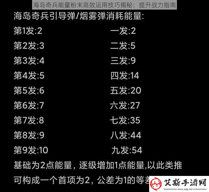 海岛奇兵能量粉末高效运用技巧揭秘：提升战力指南
