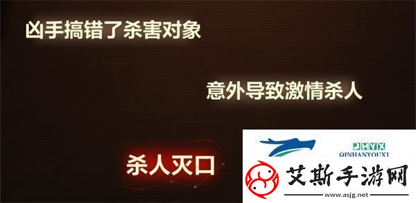 未定事件簿故城黎明的回响第一阶段案情推演攻略